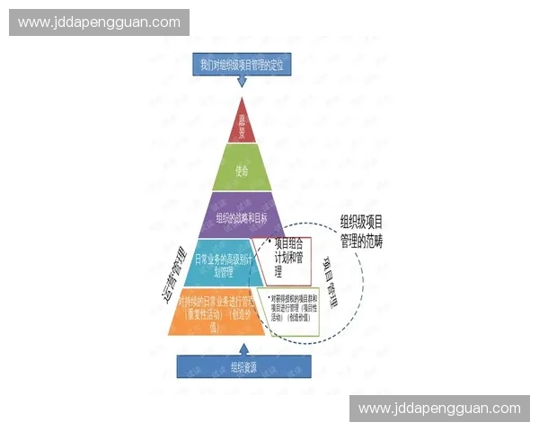 战术组织与现代战争效率提升的关系研究与实践分析
