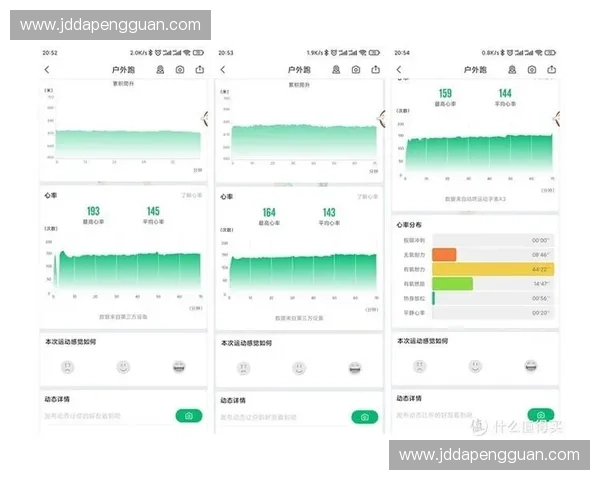 以心率带控制为中心构建智能运动全程监测与个性化训练优化体系