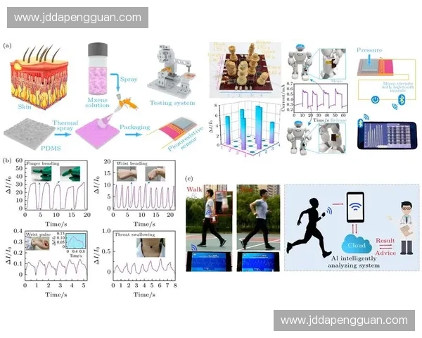 基于压力反馈材料的智能感知与交互系统创新研究及应用前景探索