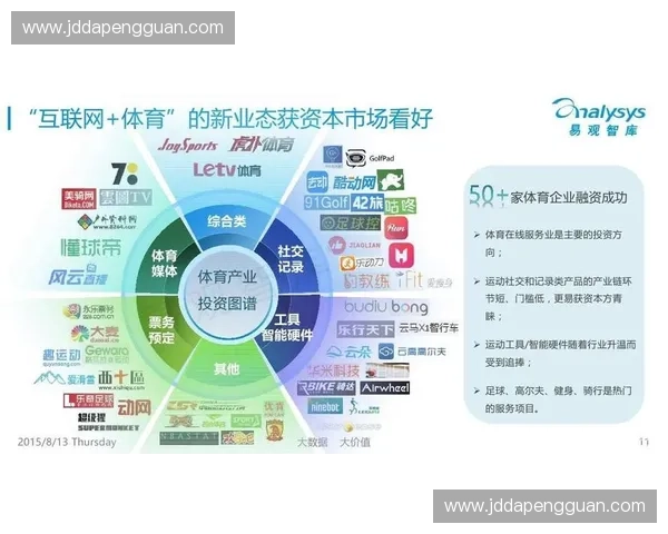 体育产业风险控制体系建设与赛事合规智能化发展路径研究实践探索