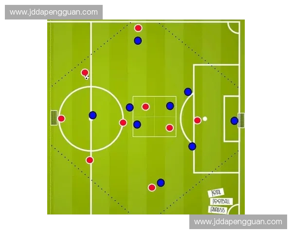 以横向跑位为核心的现代足球进攻空间创造与战术解析思路与训练方法 以横向跑位为核心的现代足球进攻空间创造与战术解析思路与训练方法