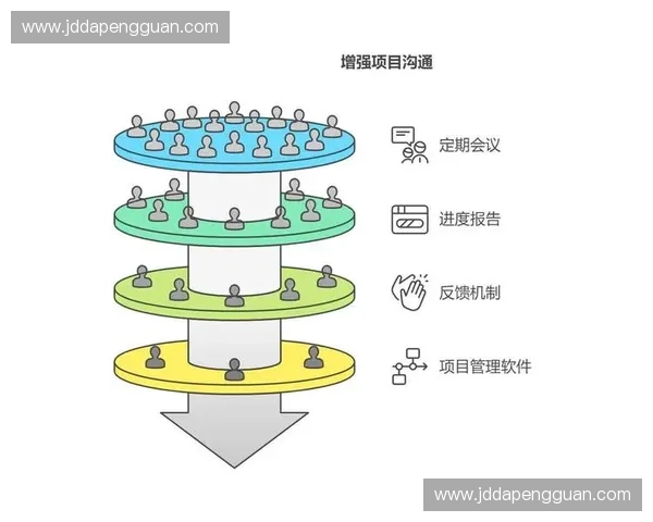 提升团队协作效率与个人协调能力的系统方法探索